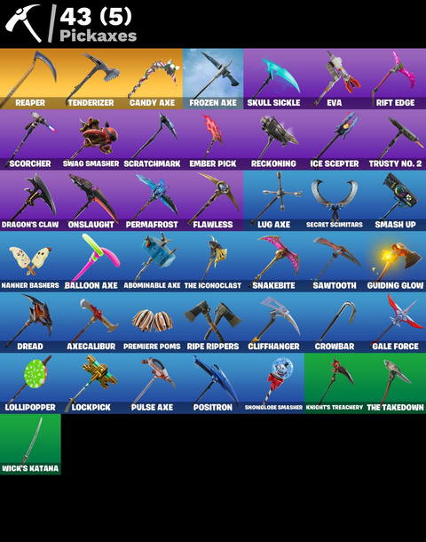 Pickaxes